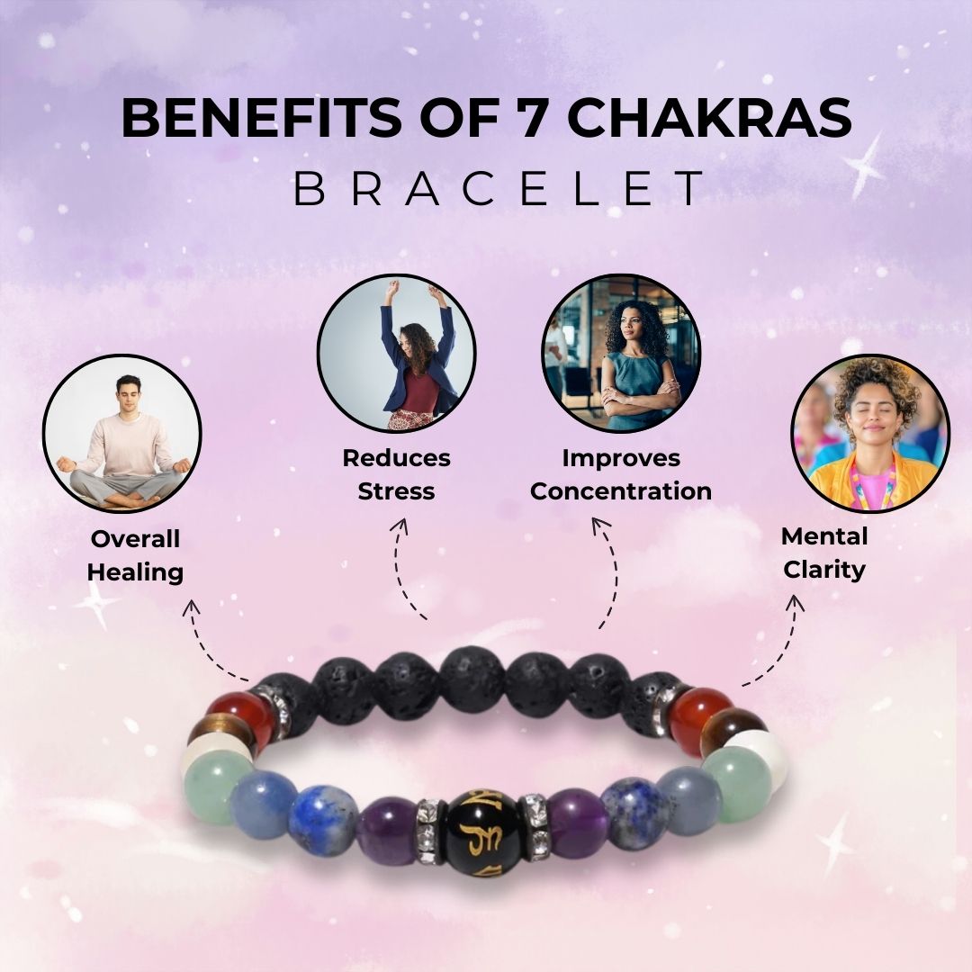 7 Chakra Alignment 7 Crystals