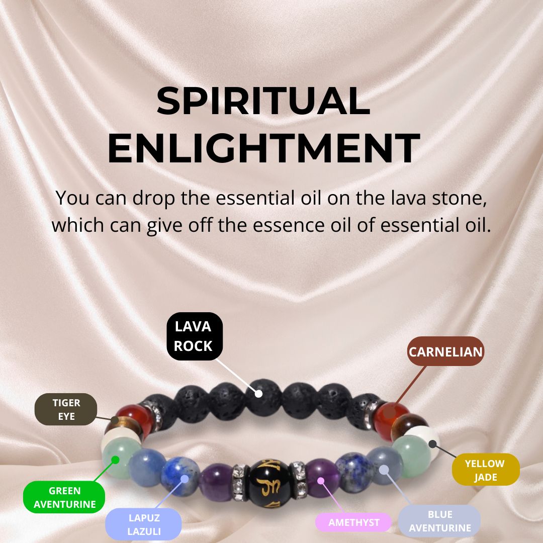 7 Chakra Alignment 7 Crystals
