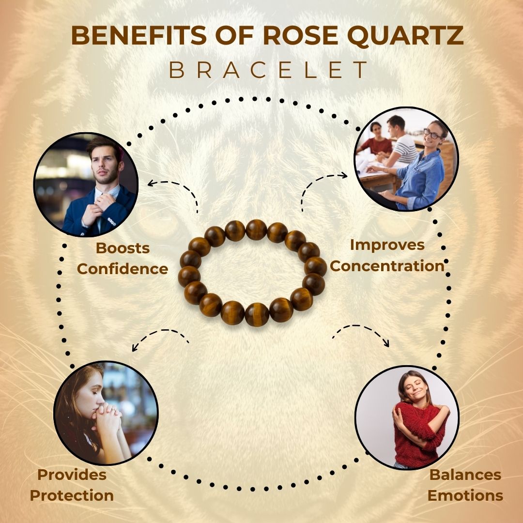 Focus Mode - Tiger Eye Crystal Bracelet