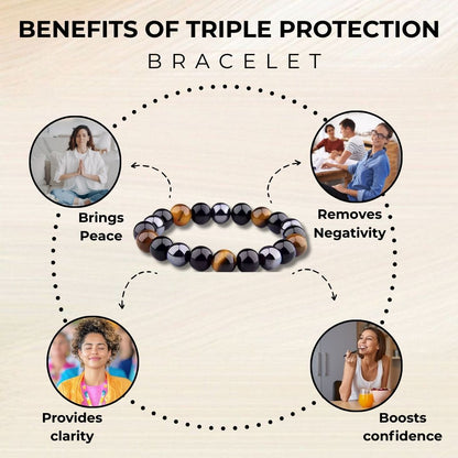Tripple Protection Bracelet